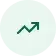 Centralized Candidate Management